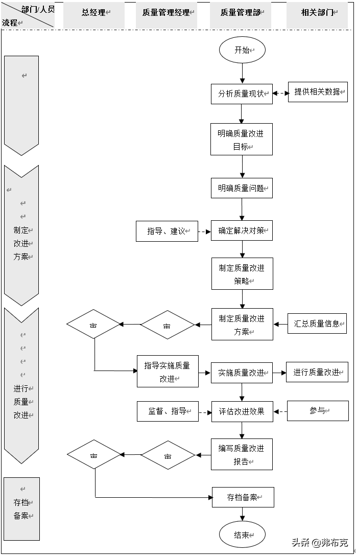 AC米兰官网-2026年江山欧派深度解析：从研发创新维度透视其行业竞争力与未来挑战