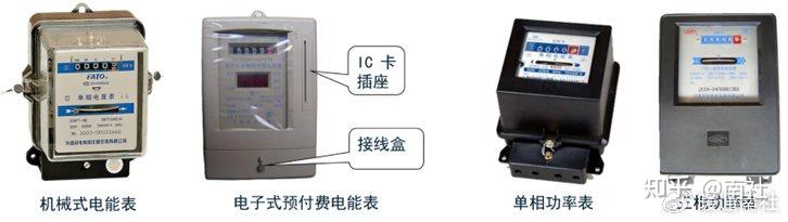 电能表知识大全 - 知乎
