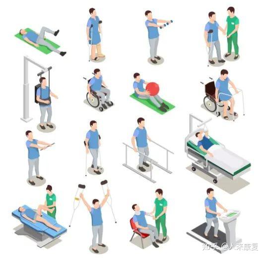 什么是运动疗法?运动康复帮运动障碍患者重拾身体机能【人来康复】 - 知乎