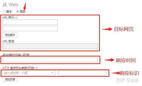 从Web获取