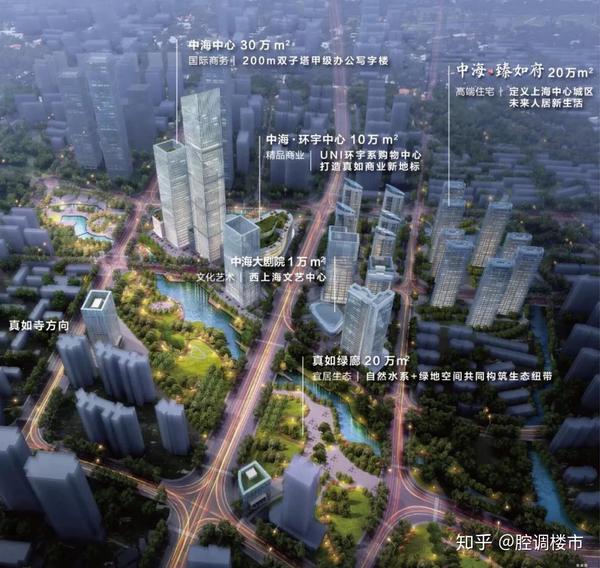 TOD综合体模式，给城市更多可能 - 知乎