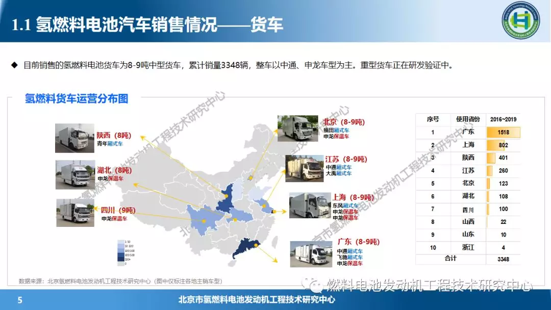 60克氢能续航60公里，全国首辆氢能两轮车投入运营,氢能两轮车,南海示范项目,互联网租赁,绿色出行,佛山氢能车辆,氢能助力踏板车,第1张