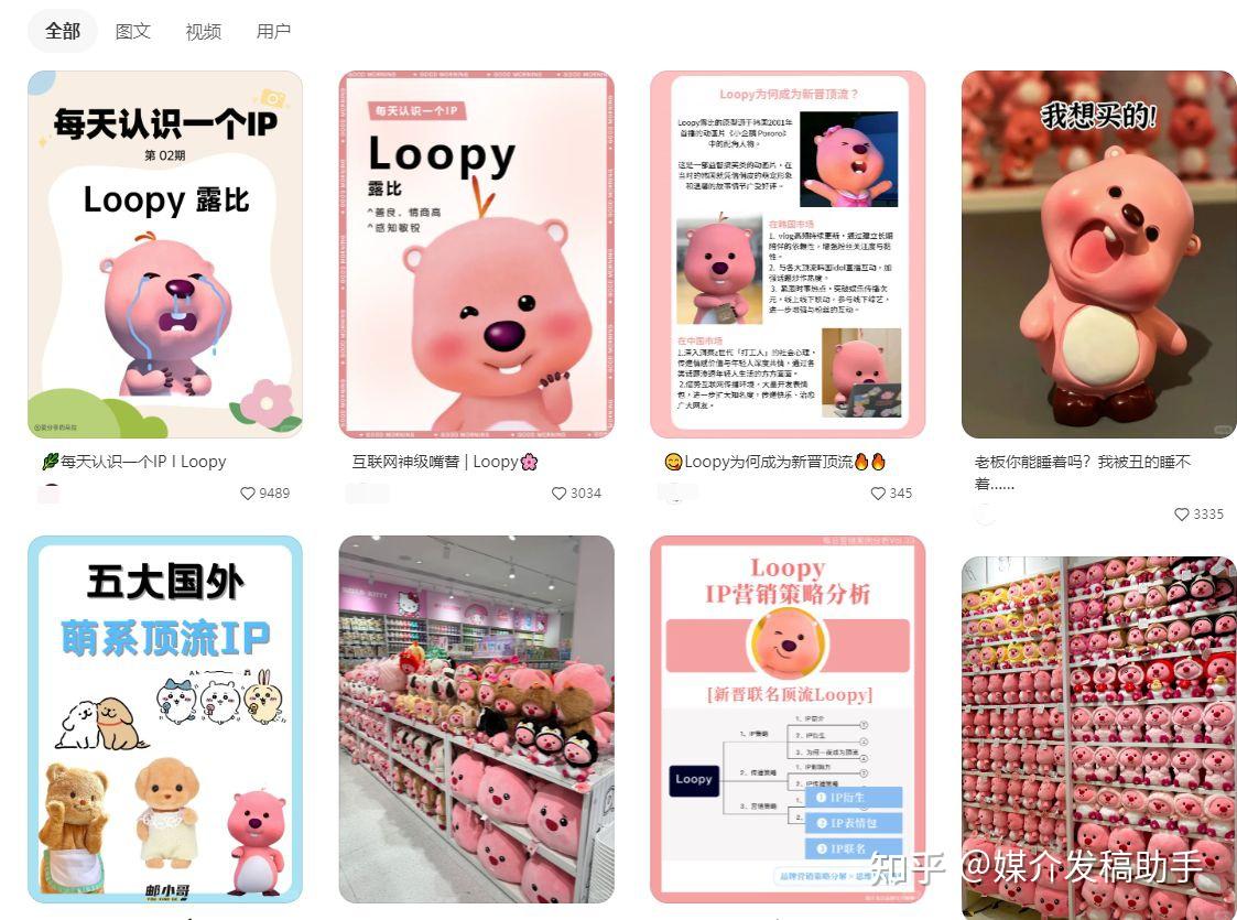 Loopy为何成为IP联名新顶流，如何赋能品牌营销新高度？ - 知乎