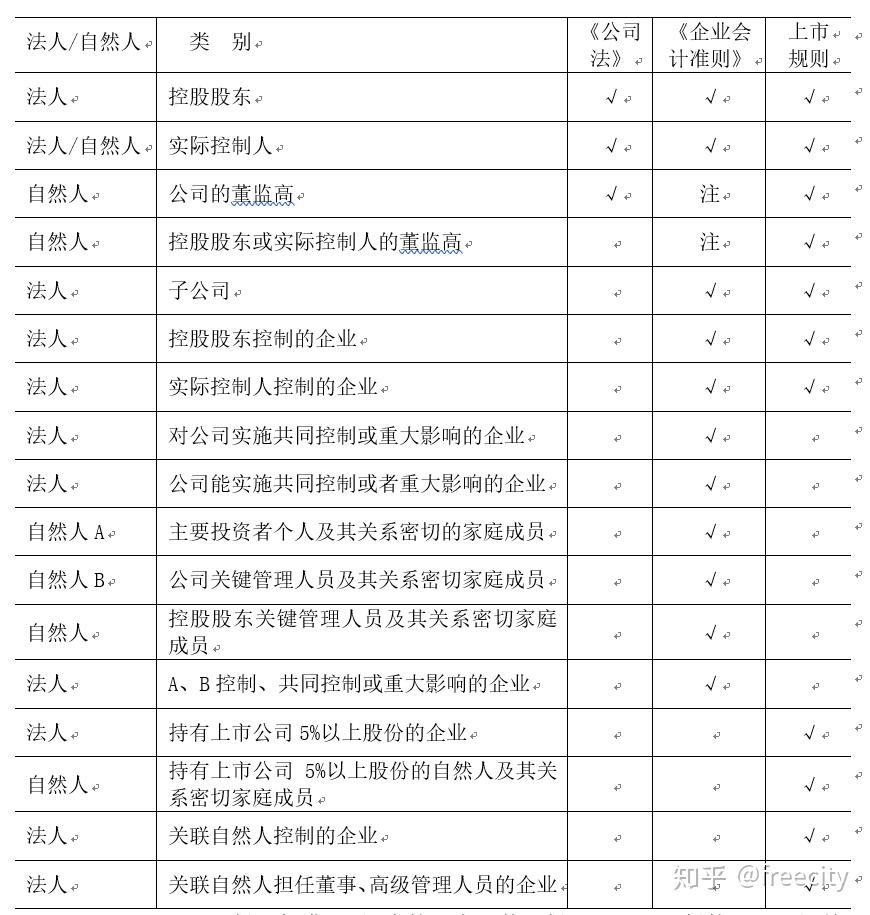 人口管理含义_流动人口管理宣传展板(2)