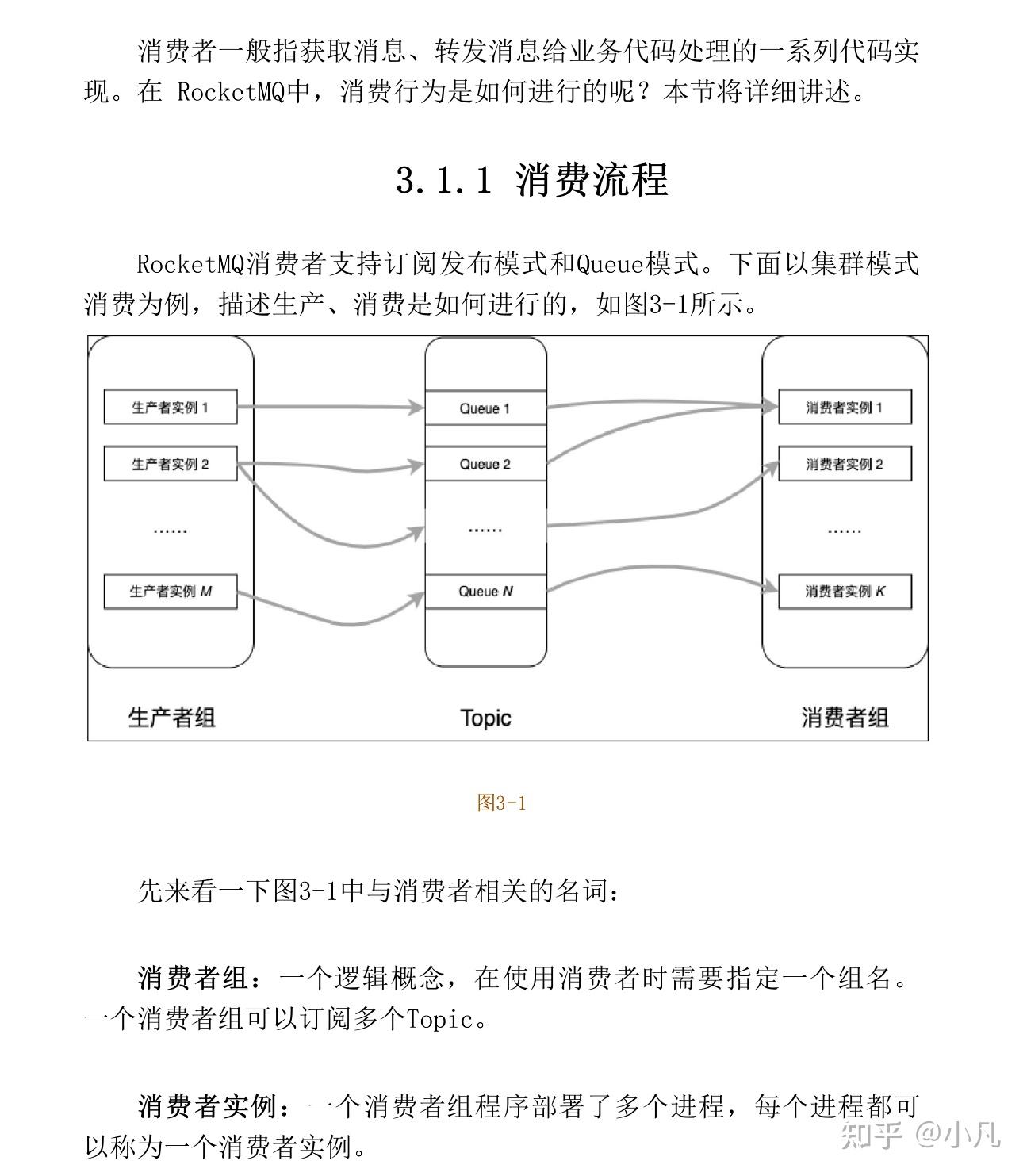 Github rocketmq 10w 