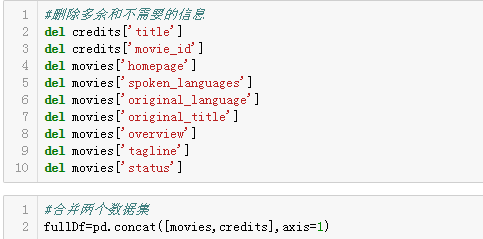 Kaggle: 5000 TMDb电影数据分析实战 - 知乎