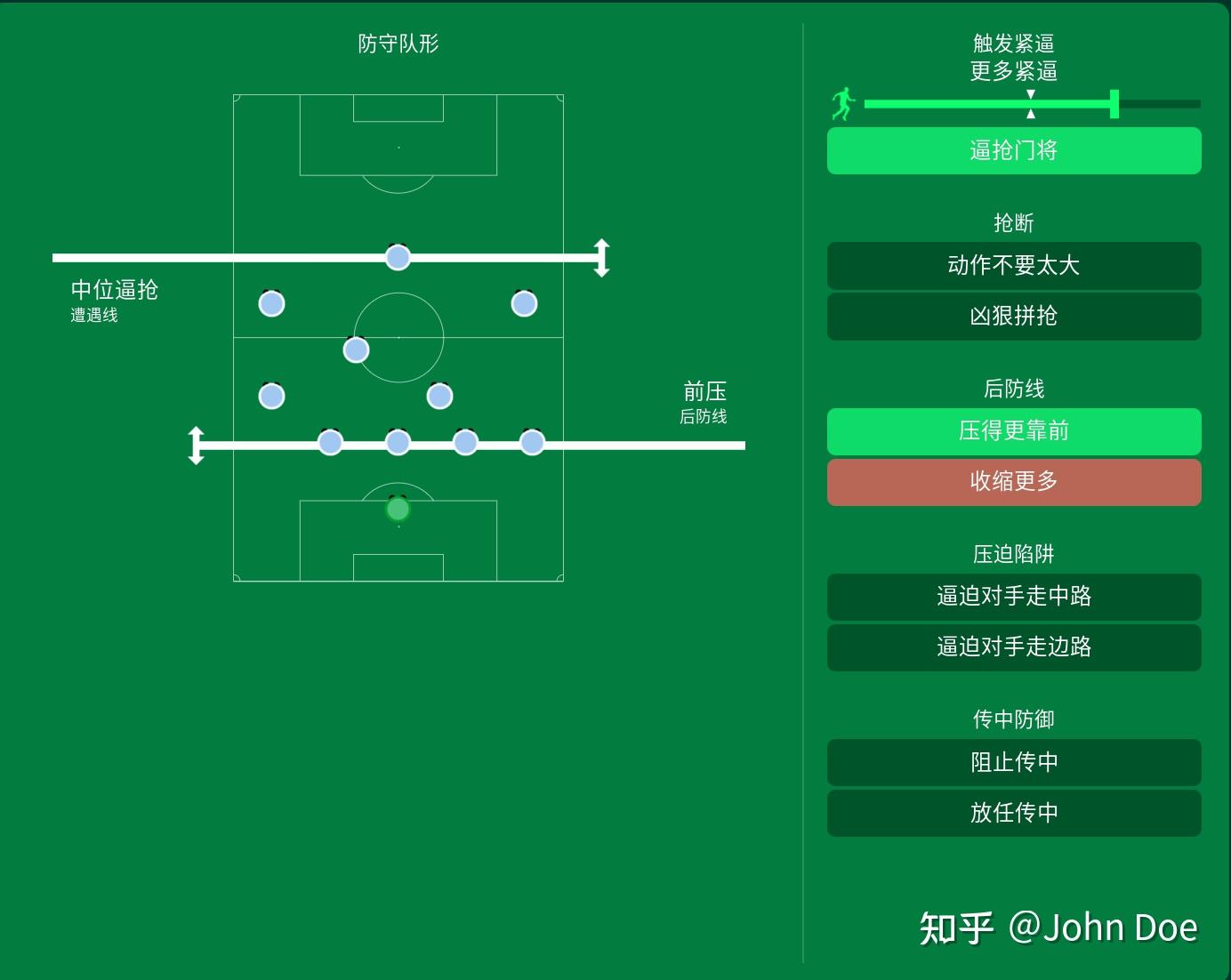 fm2024戰術復刻像曼城一樣踢傳控