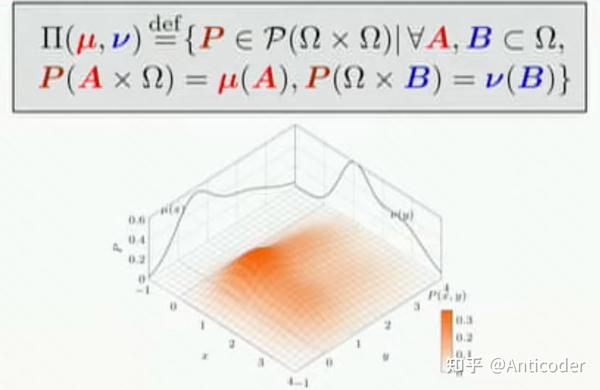 optimal-transport