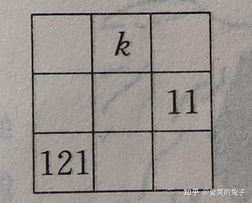 了解幻方(九宫格),解决问题 - 知乎