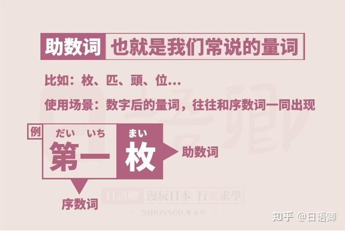 日语卿谈日语N5语法:一次性搞懂日语基数词!(超全整理,建议初学者收藏!) - 知乎