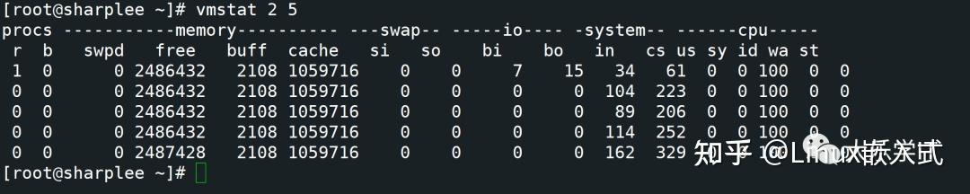 如何查看Linux内核下CPU的使用率 - 知乎