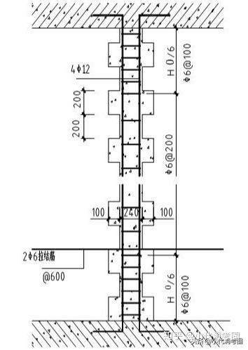 构造柱与墙体连接剖面图