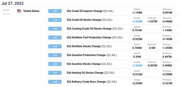 国际油价展望:油价20日在SMA线上获得强支撑，突破下降通道后前景看涨？