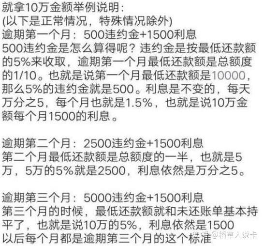 信用卡負債者的福音疫情之後逾期產生的利息違約金免除