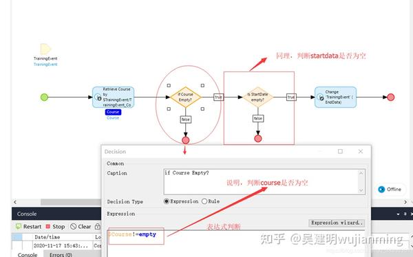 低代码技术与市场（Mendix与 OutSystems） - 知乎