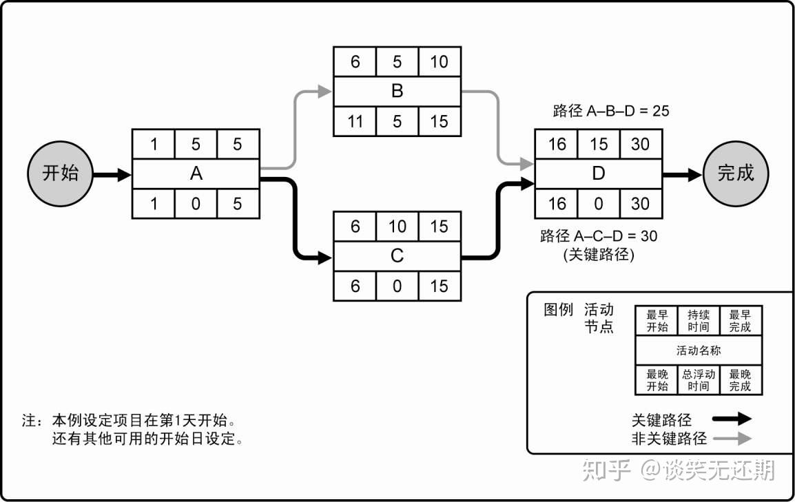 v2-49c365b0e1bfb8f99604abcd158dd593_r.jpg