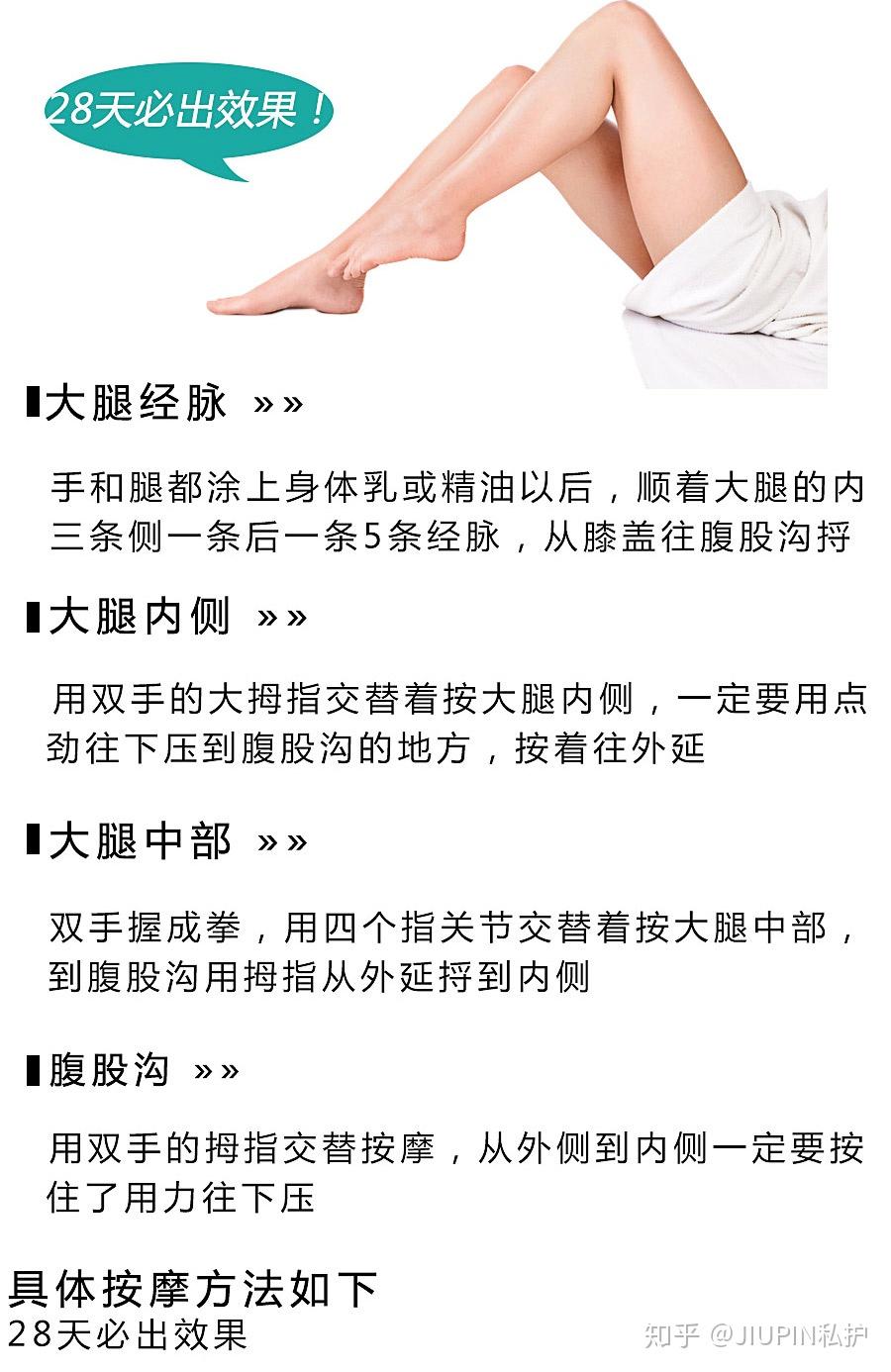 jiupin私护大腿根部美白攻略甩掉黑色素消除黑印糙皮肤花根赋能