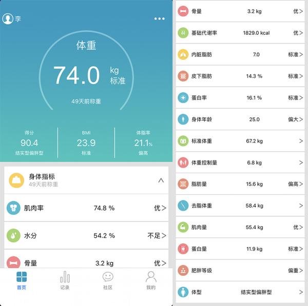 app内直观显示20项数据