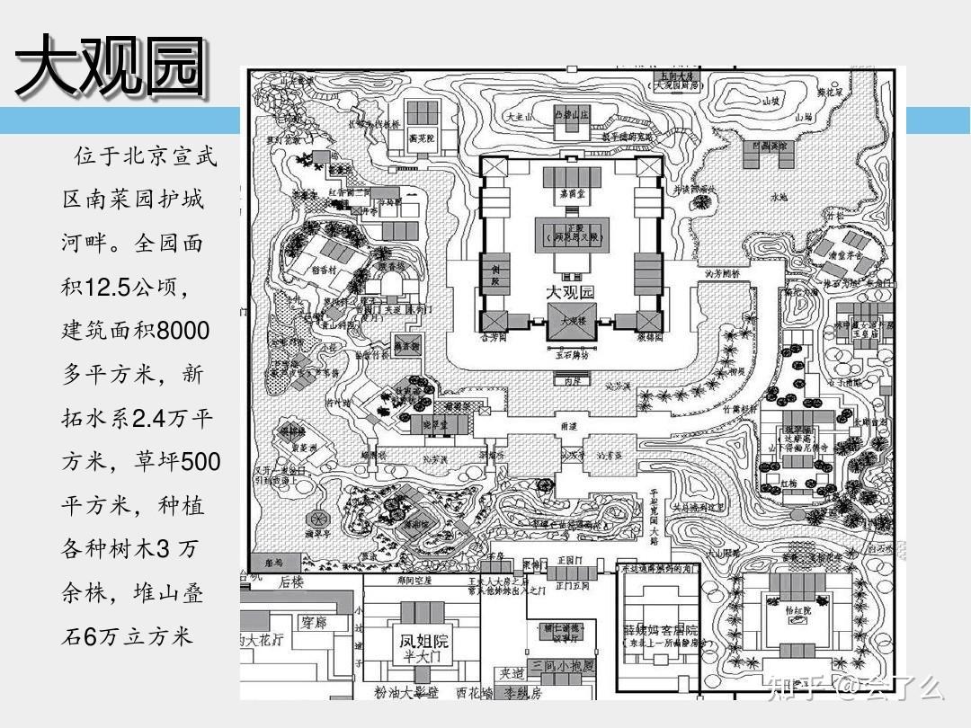 《红楼梦》中大观园的园林建筑艺术及匾额、楹联研究 - 知乎