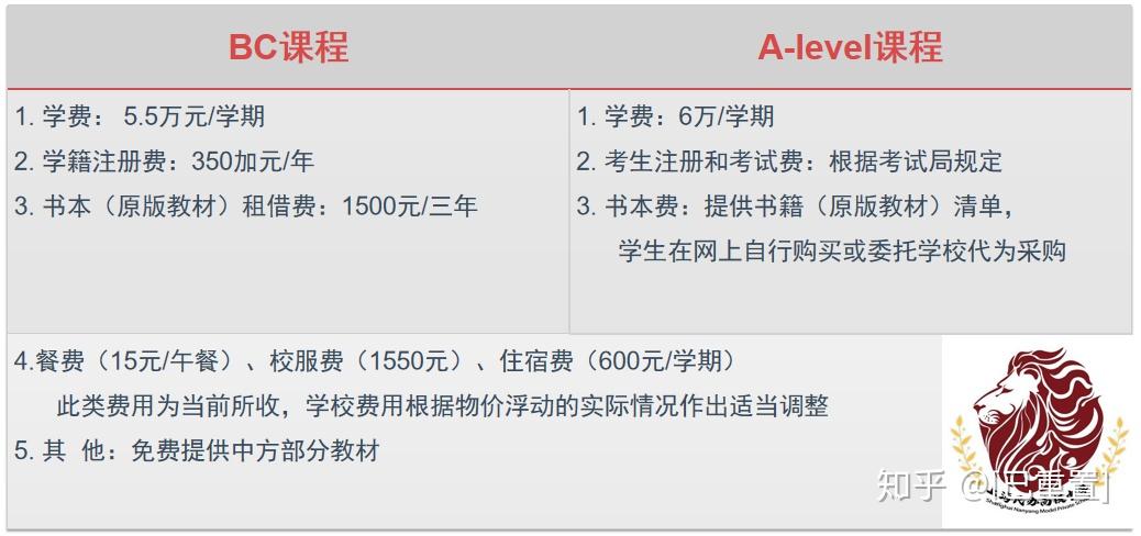 图书馆配书：开启阅读之旅的新钥匙