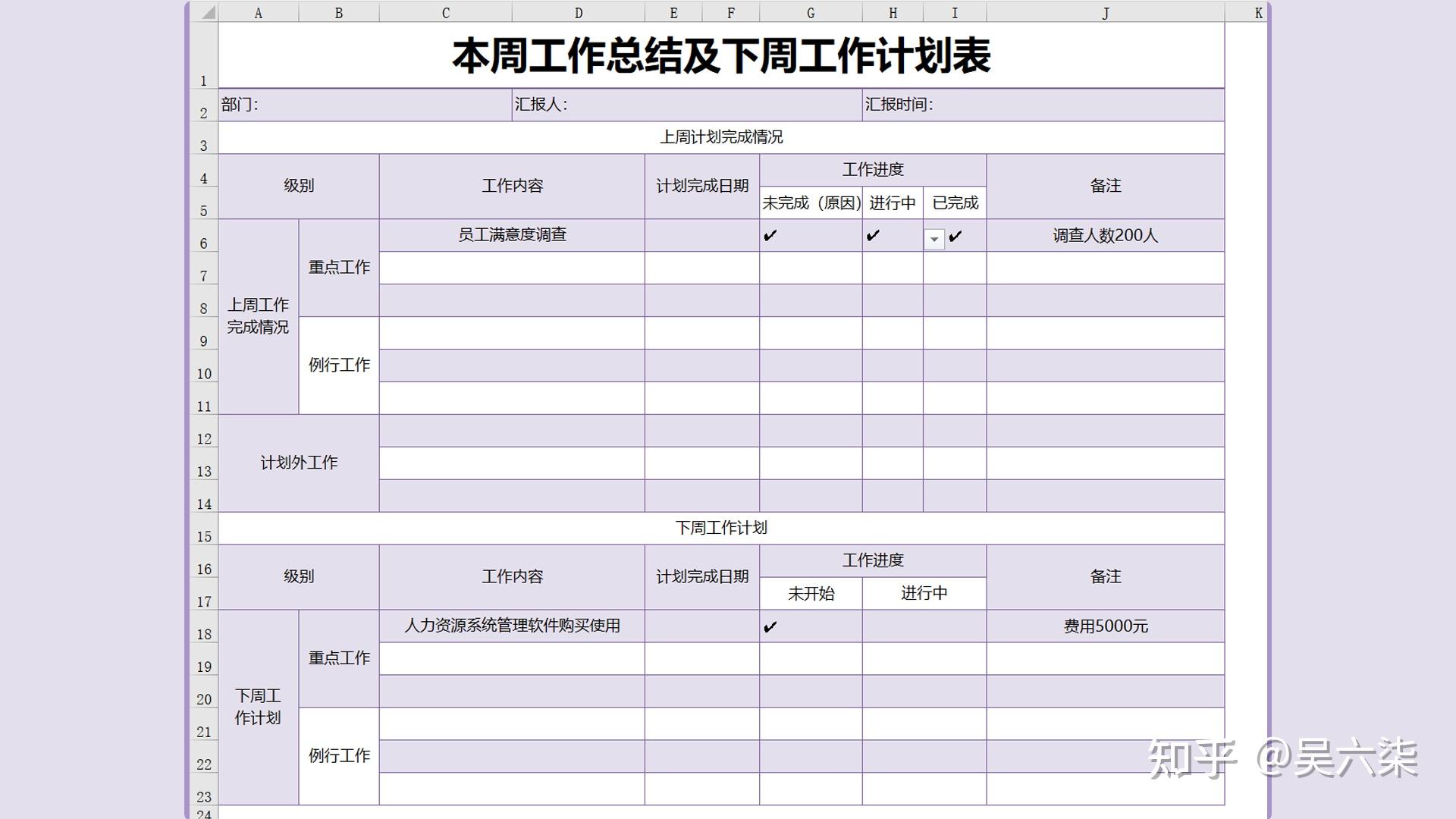 超实用Excel模板:本周工作总结及下周工作计划表,部门/个人套用 - 知乎
