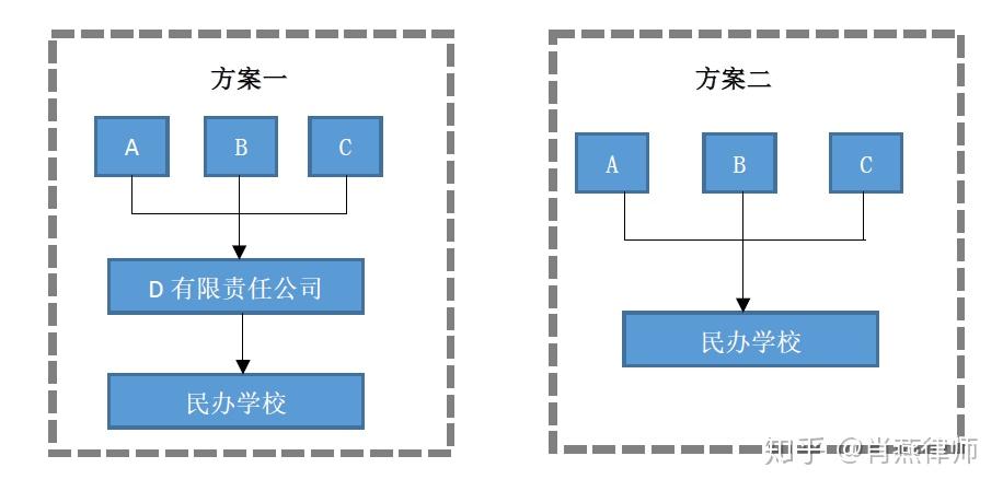 学法律的人口才_人口普查图片(2)