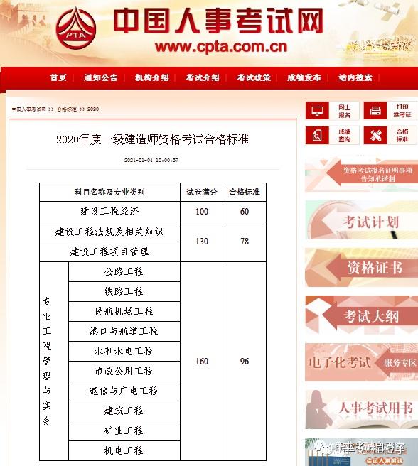 2021年一级建造师报考指南(2021年一级建造师报名时间和考试时间报名要求)