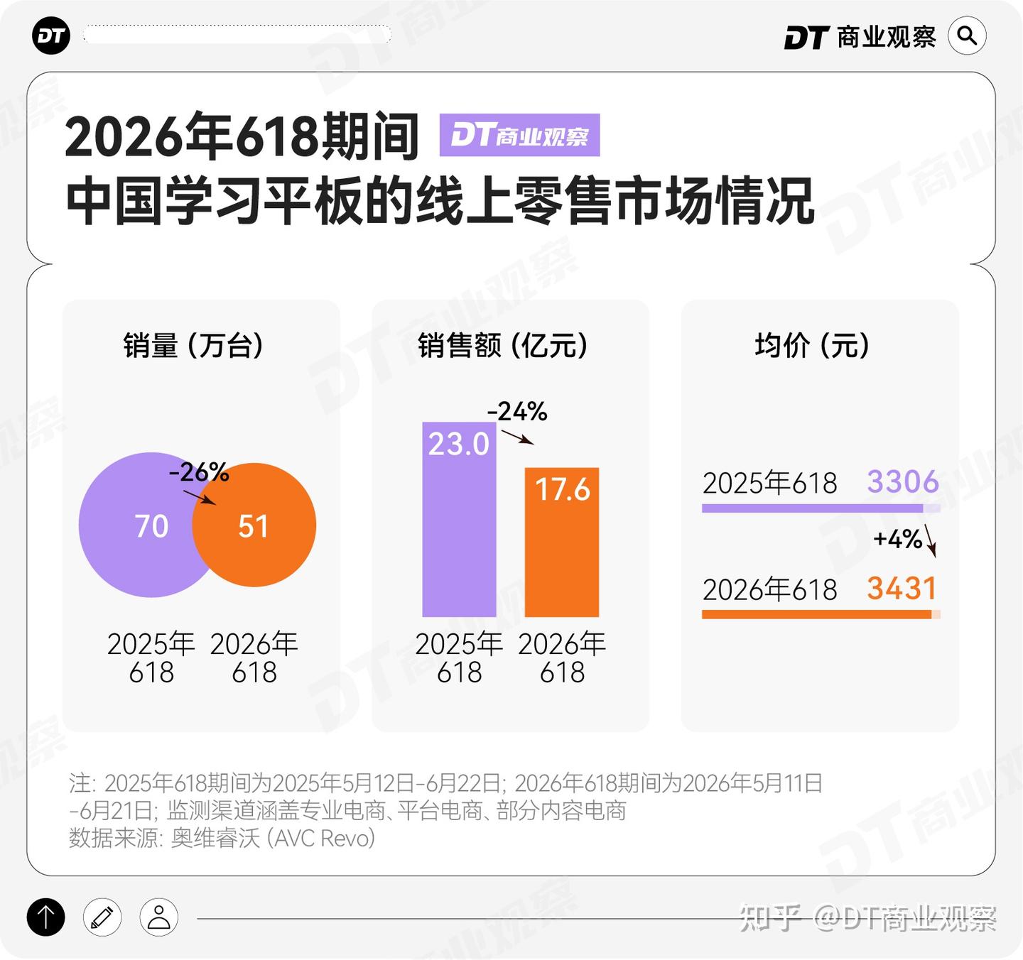 2026,学习机进入“AI家教时代”