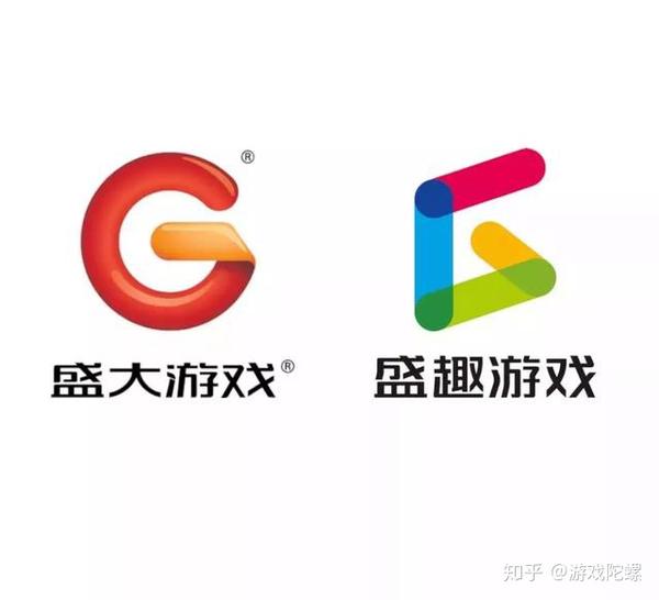 盛大游戏激活