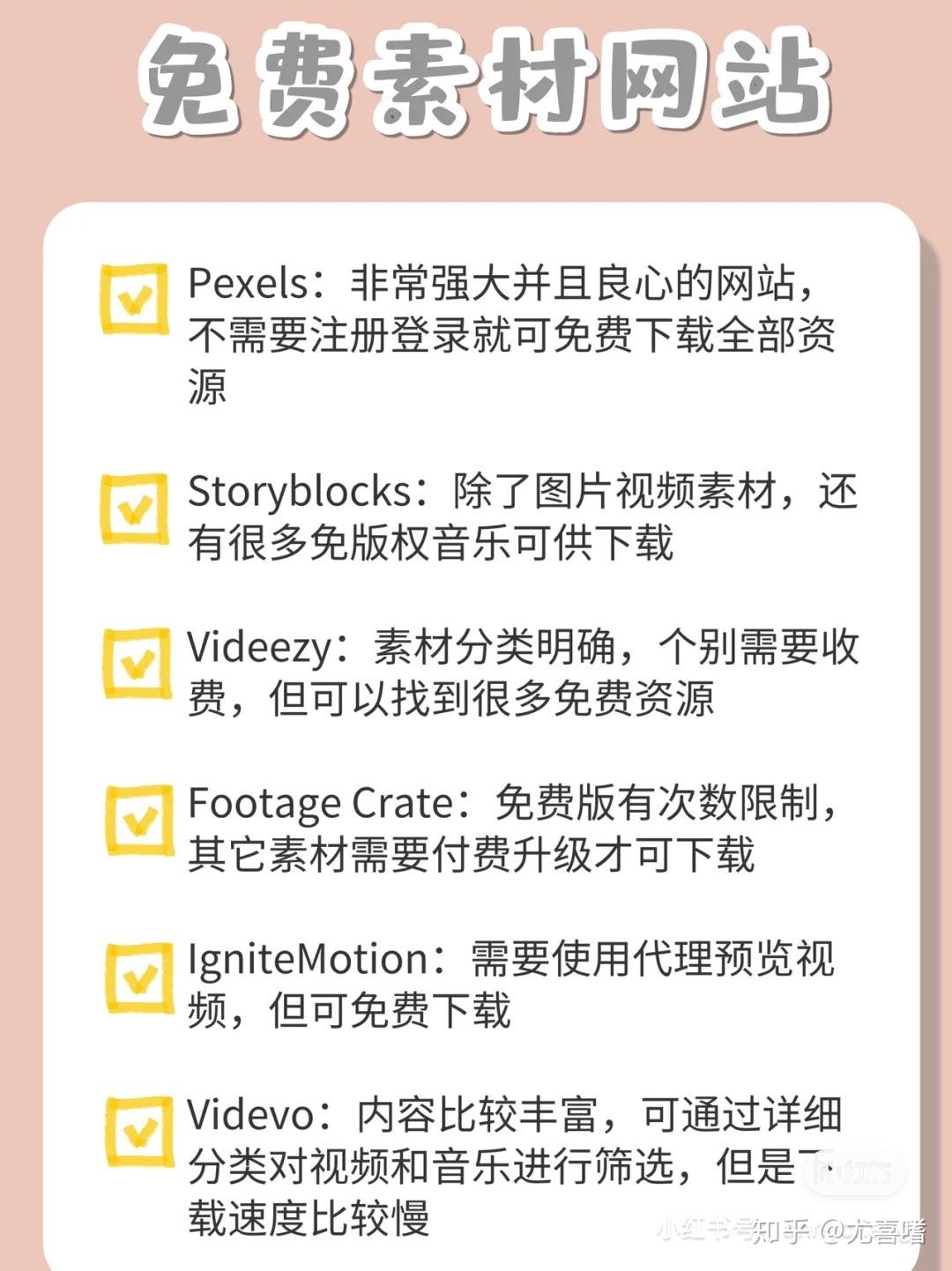 自学电脑视频剪辑的经验分享 - 知乎