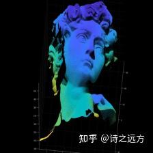单目结构光技术详解：高效的三维结构获取与应用 - 知乎
