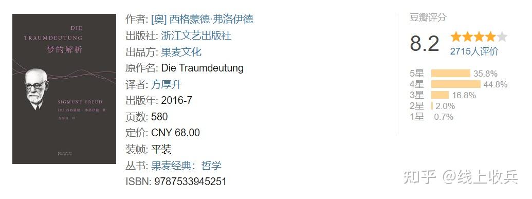 梦是可以解释的，每个梦都是有意义的#十分钟读一本书#《梦的解析》 - 知乎