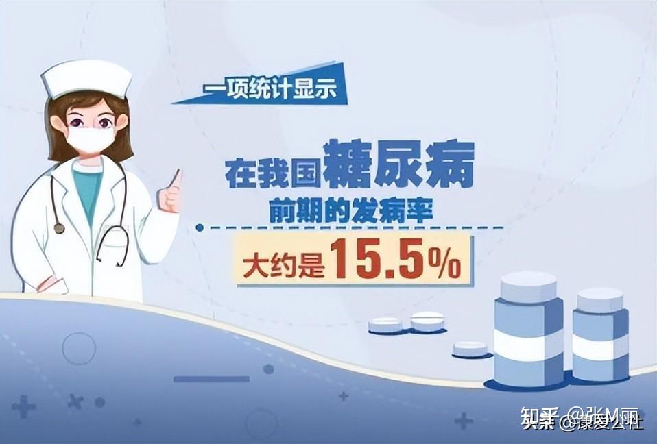 如何防范糖尿病?哪些人群更需注意?