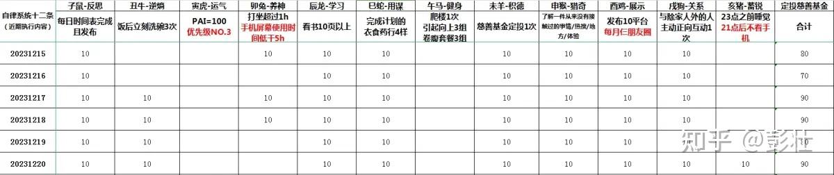 貴州茅臺與我所理解的喝酒吃藥版塊