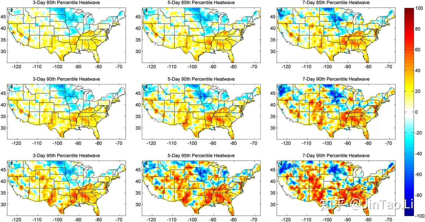 substantial increase in concurrent droughts and heatwaves in the