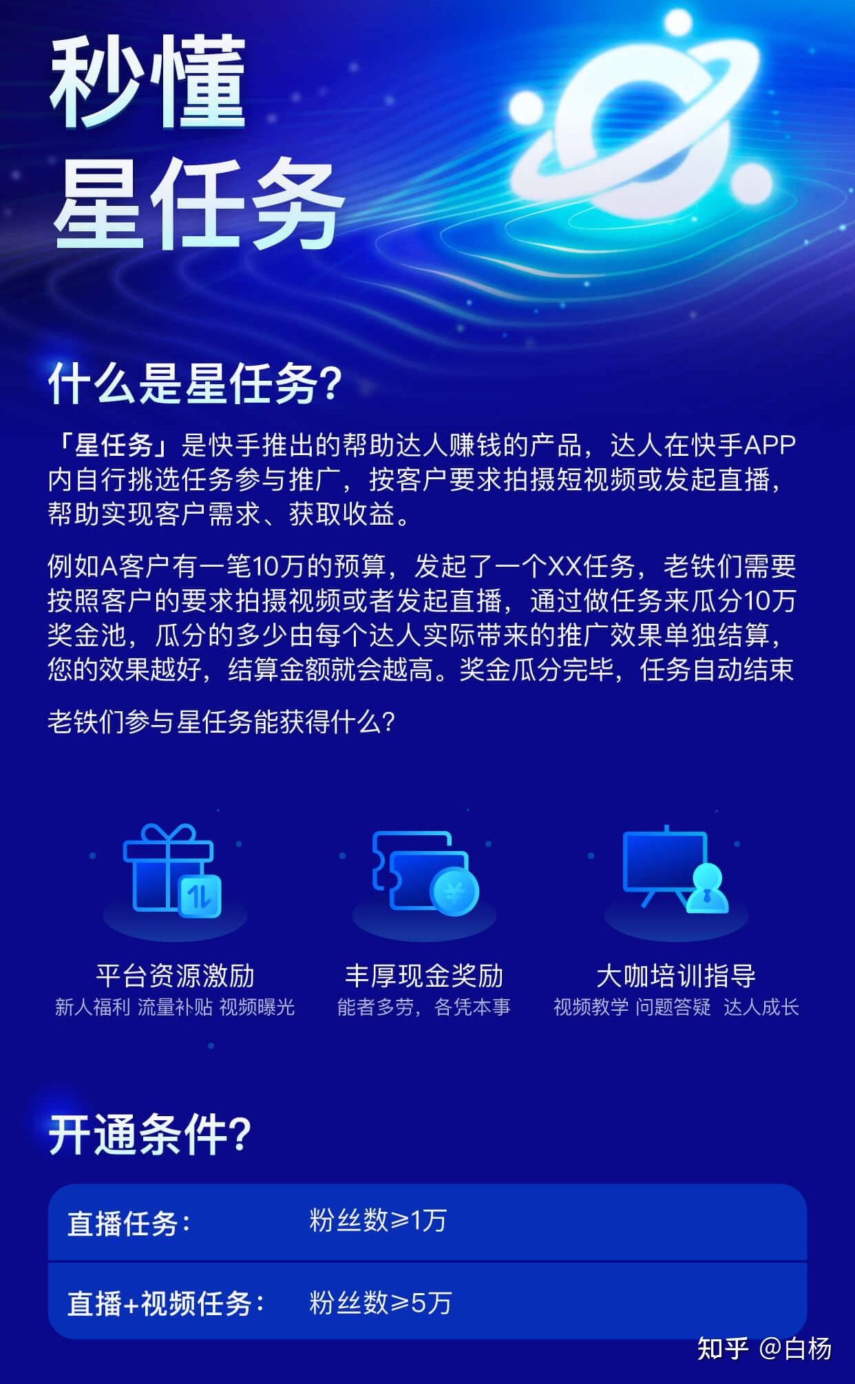 2022年適合新手操作的副業賺錢方式繼續做抖音快手短視頻還是淘寶