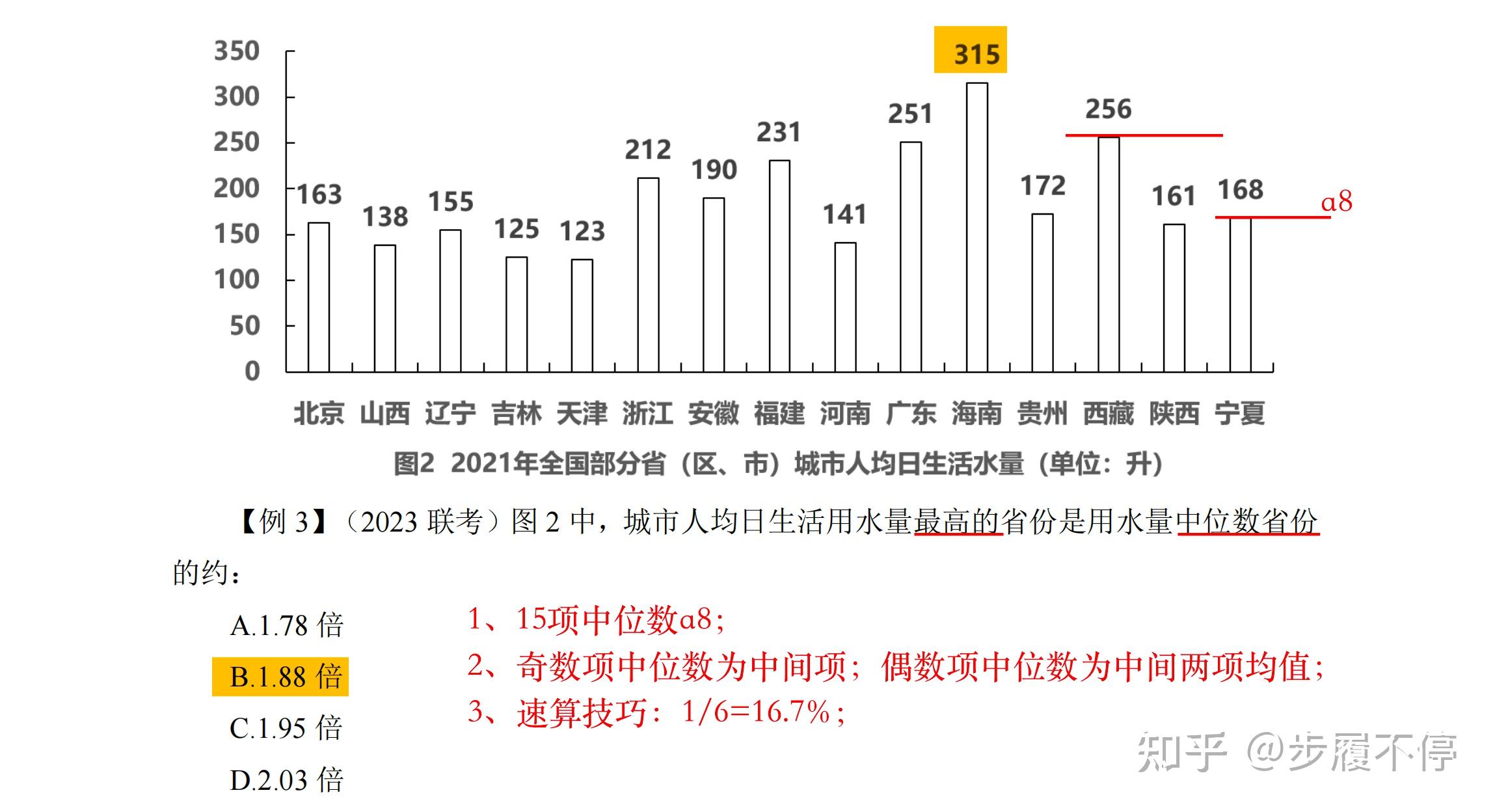 倍数|行测资料分析专项课程笔记16 - 知乎