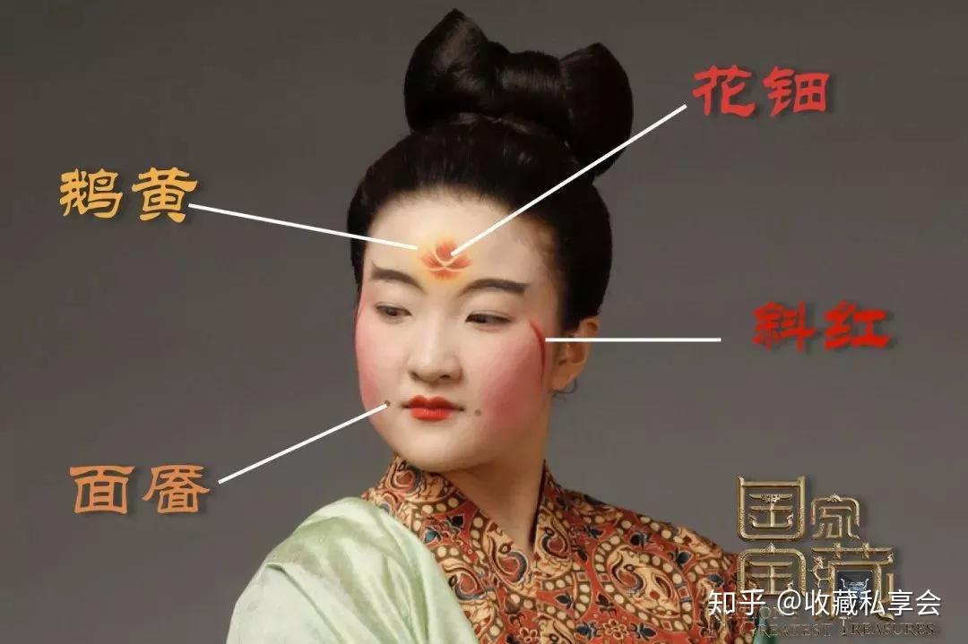 "贴花黄"指的是用黄色的薄片,剪成花的样子贴在额头上,后称花钿.