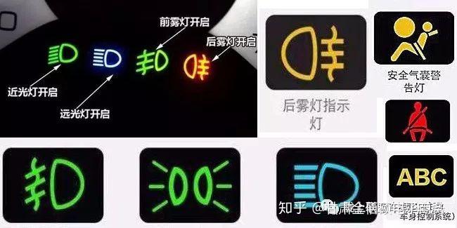 新手认识小汽车灯光标志图解! - 知乎