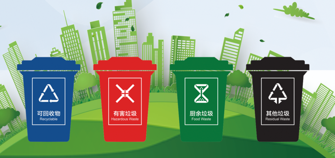 2024年生活垃圾分类小知识