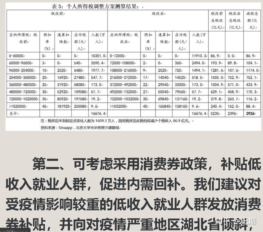 人的收入受GDP的影响不_吃水不忘挖井人图片(3)