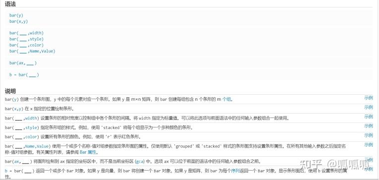 基于MATLAB的条形图进阶绘制 - 知乎