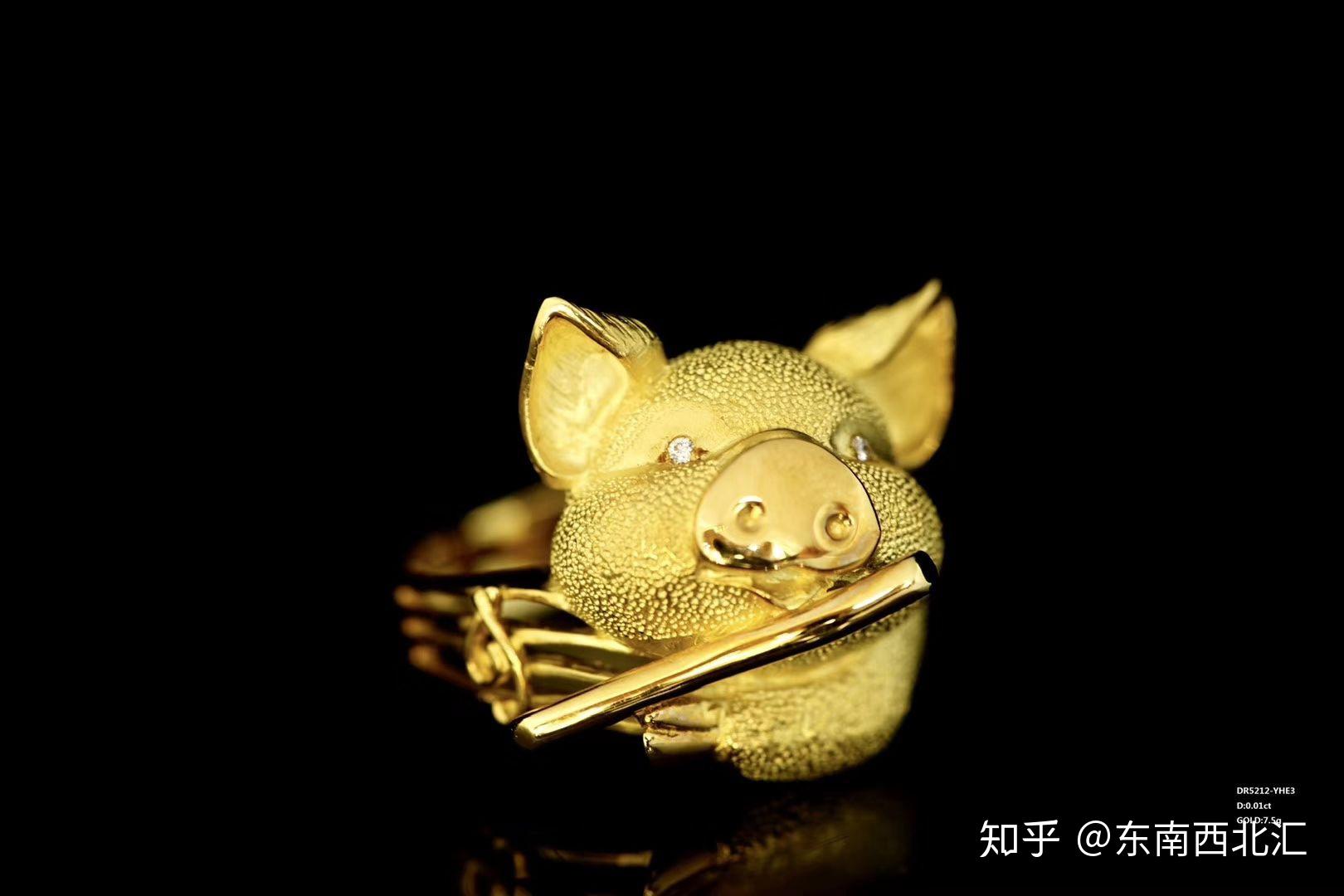 金猪价格有所浮动 - 知乎