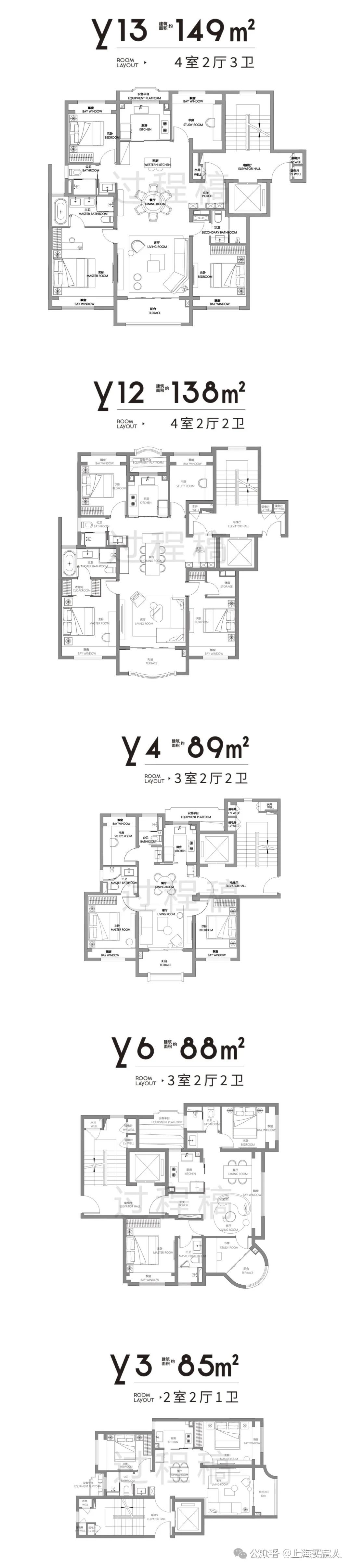 案名官宣!900万起买入前滩南!「陆家嘴前滩公馆」即将推出约80-145平2-4房! - 知乎