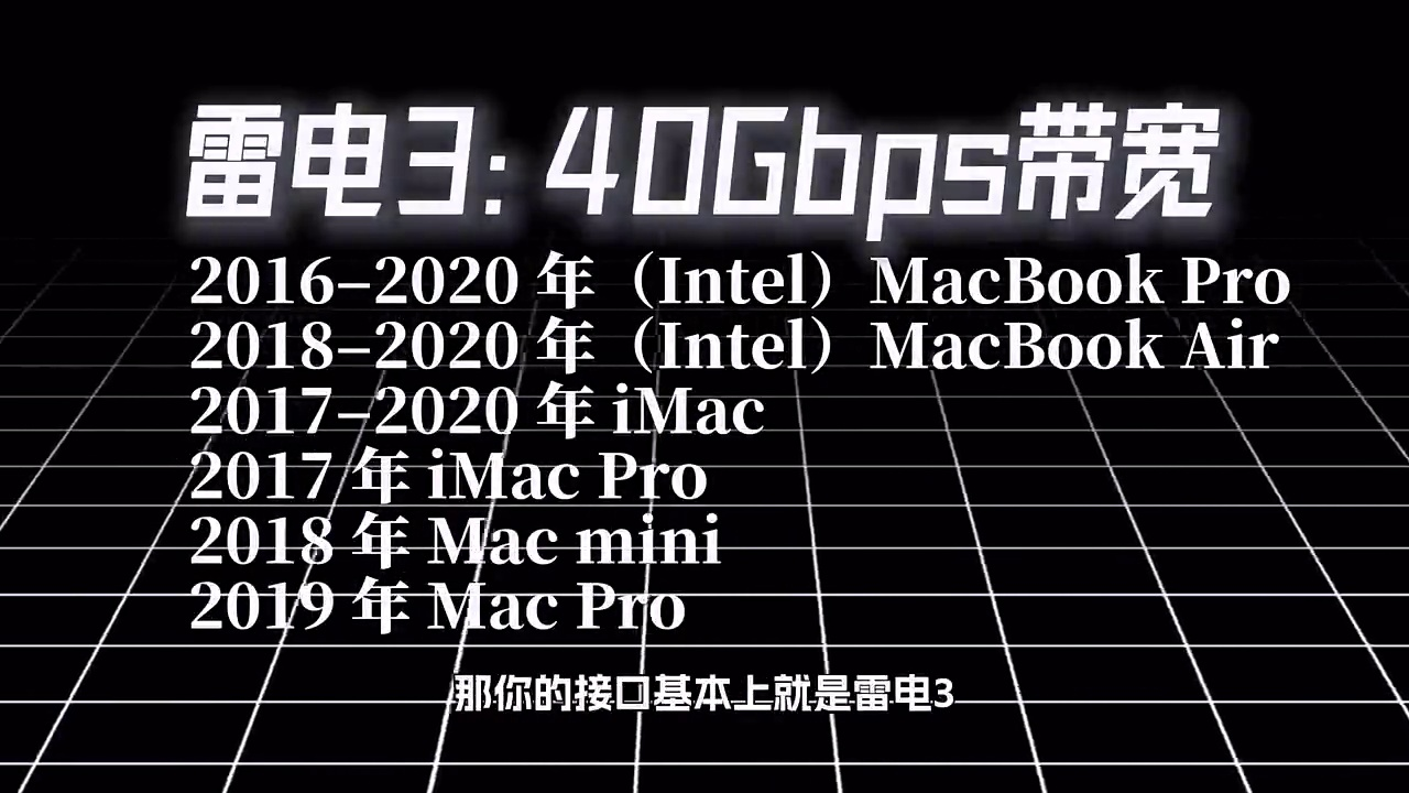 100G仅35秒!让你的Mac外置硬盘,本该这么快|高速硬盘盒+SSD