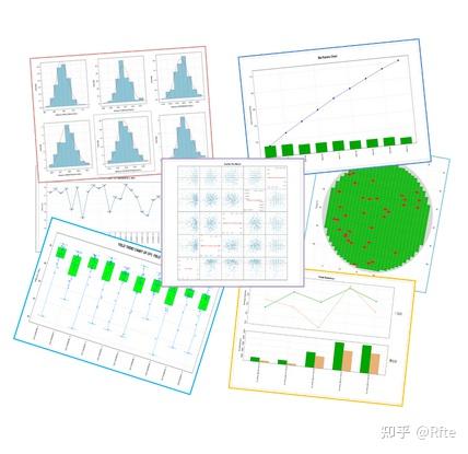 STDF分析软件/系统 汇总 [已收录 33款] - 持续更新 - 知乎