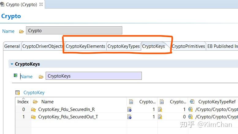 Classic Autosar Crypto Key Keytype Keyelement