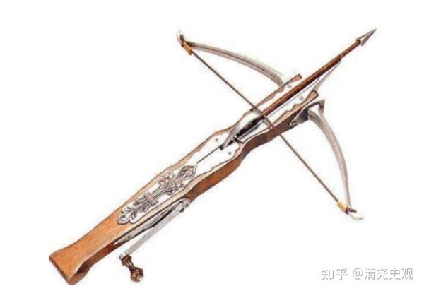 以步制骑,强弓劲弩,宋朝时弓和弩在战争中的应用 - 知乎