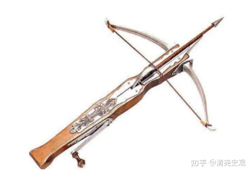 以步制骑,强弓劲弩,宋朝时弓和弩在战争中的应用 - 知乎
