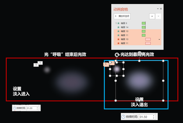 如何用PPT制作光芒闪耀效果? - 知乎